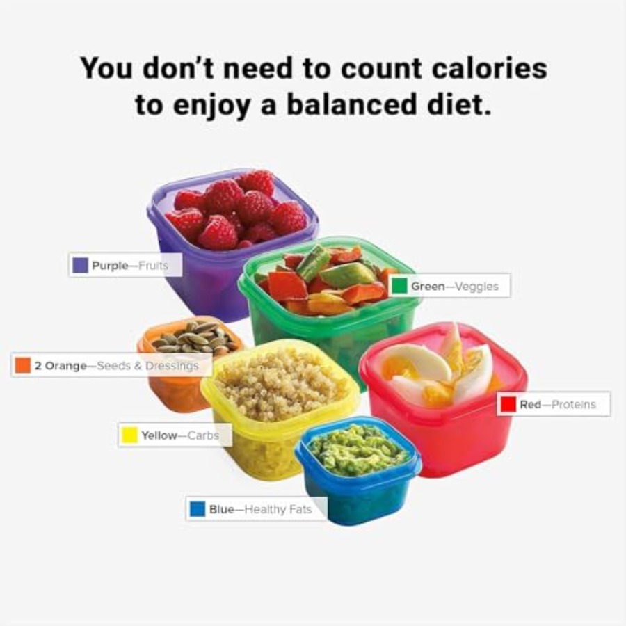 Beachbody 21 Day Fix 7 Parçalı - Meal Prep For A Day incelemesi ve fiyatı
